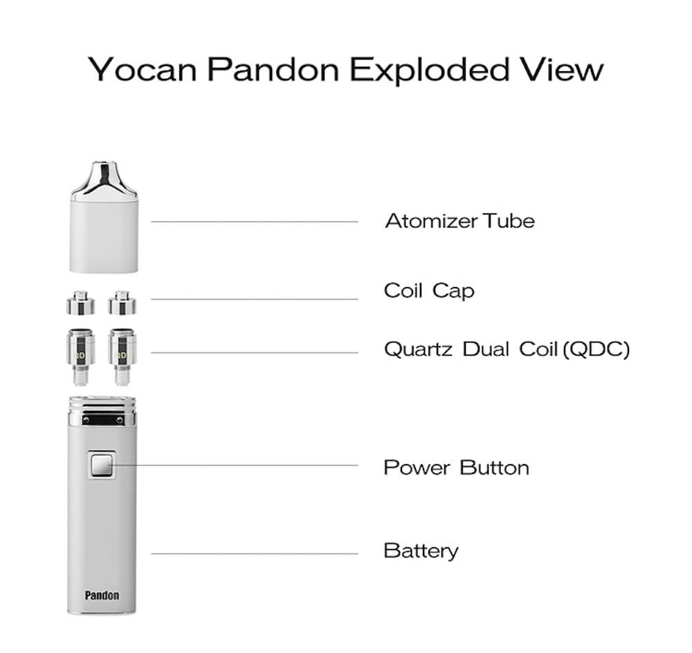 Yocan Pandon – Best Portable QUAD Wax Pen